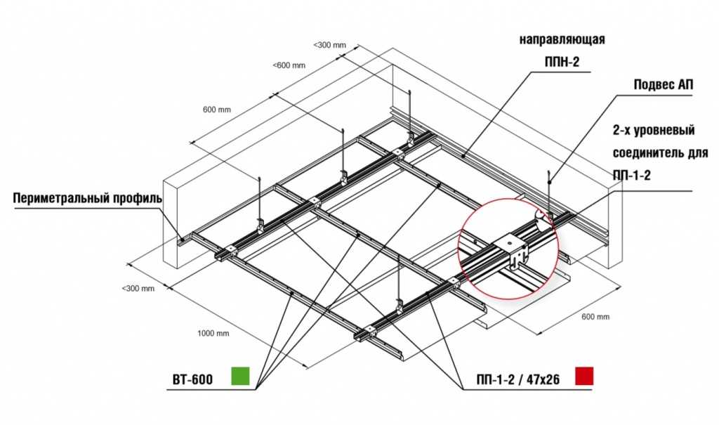 Кассетные потолки: элементы подвесной системы, инструкция по установке своими руками, видео и фото