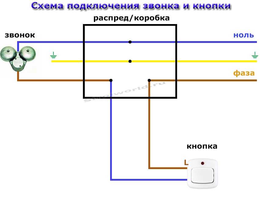 Схема подключения звонка в квартире с кнопкой 220в своими руками