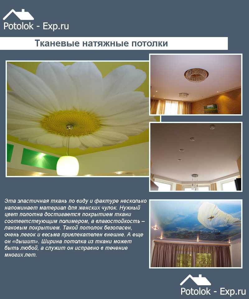 Минусы натяжных потолков: рассматриваем основные недостатки