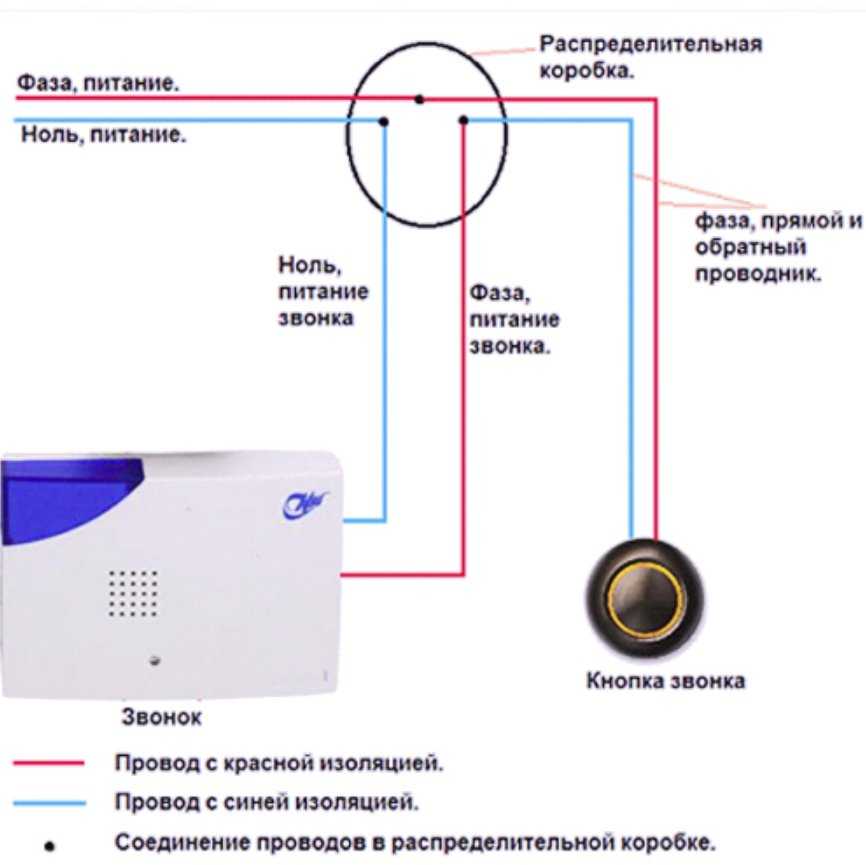 Подключение звонка в квартире схема