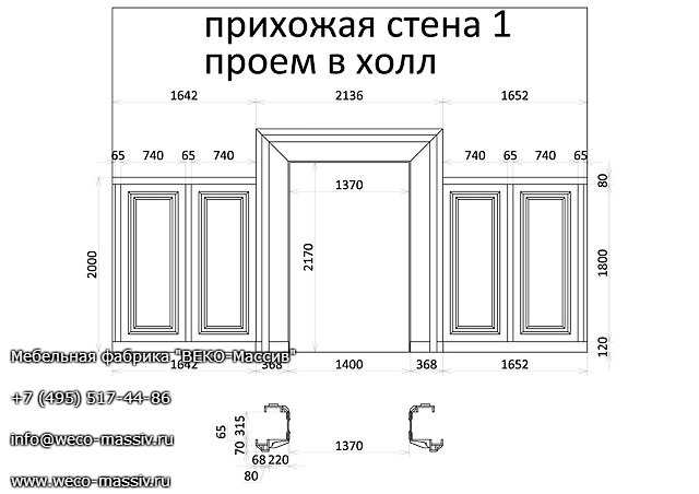Стандартные размеры входных дверей: высота и ширина по госту, как правильно измерить