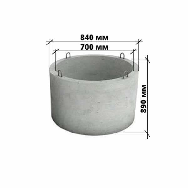 Кольца бетонные для канализации: размеры, цены и виды изделий, предназначенных для создания системы отвода стоков Рекомендации по строительству системы