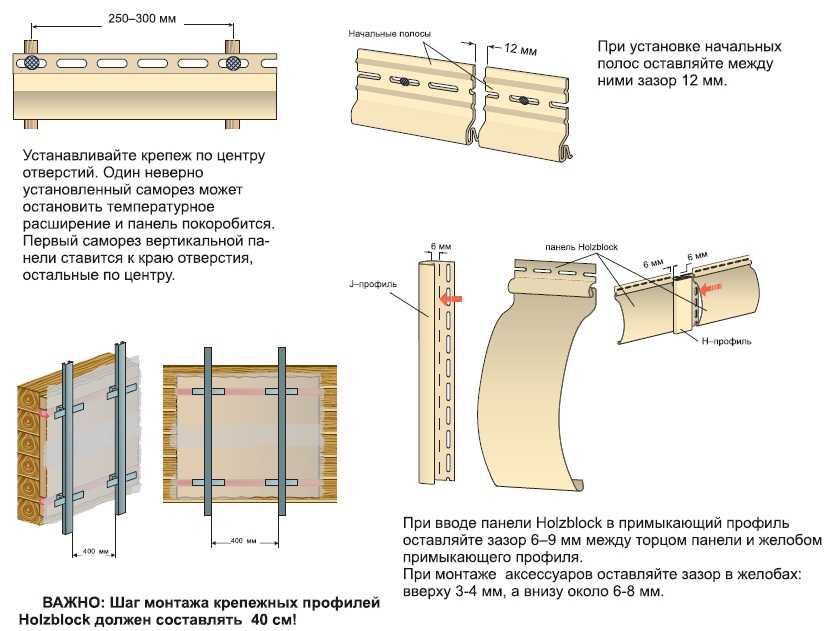 Схема крепление сайдинга