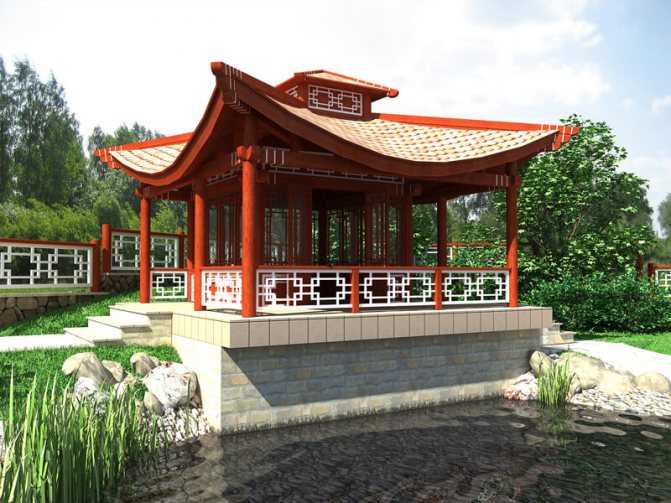 Крыша в китайском стиле — практичность востока или влияние моды?