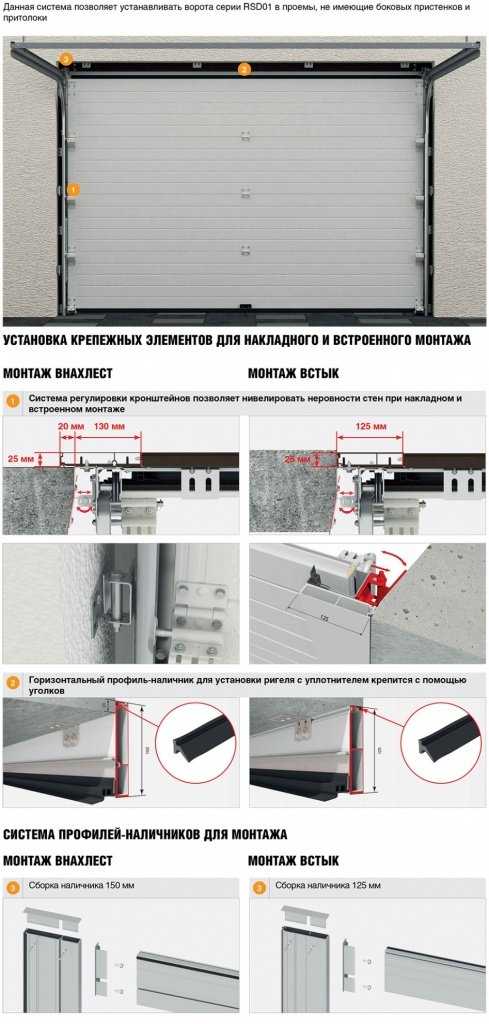 Преимущества воротных систем Секционные ворота в гараж: размеры и цены производителей Видео самостоятельной установки Ремонт секционных ворот