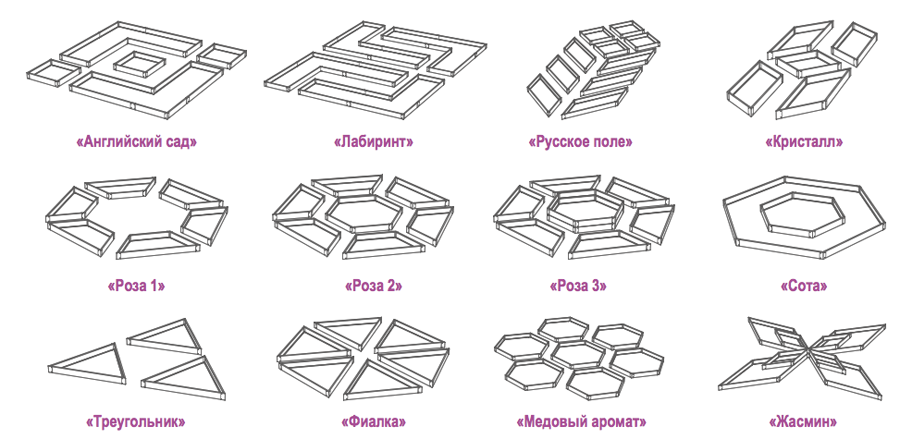 Грядки своими руками чертеж