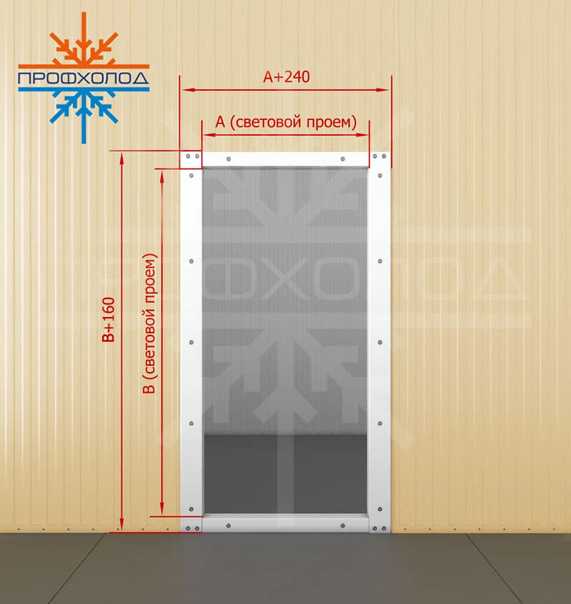 Какие размеры у стандартных входных дверей наружных и внутренних