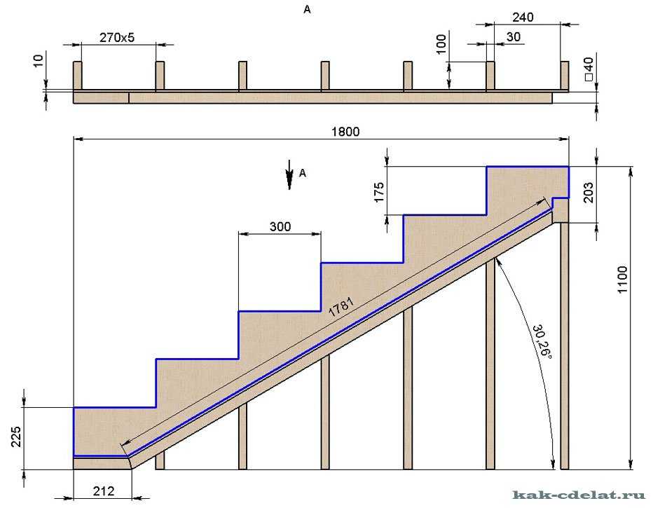 Деревянная лестница на металлическом каркасе - всё о лестницах