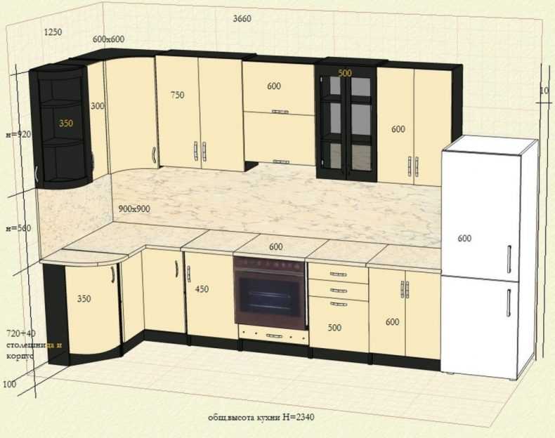 План кухни с размерами и мебелью: разработка эскиза