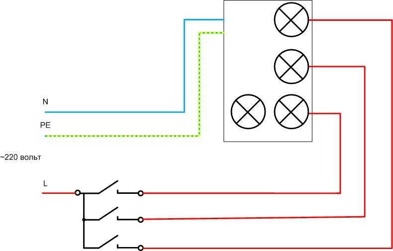 Дополнение к статье "схема подключения трехклавишного выключателя с розеткой"