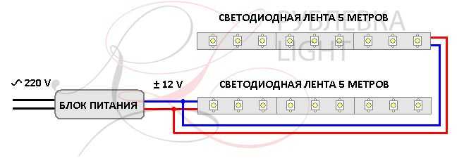 Монтаж и подключение светодиодной ленты через блок питания 12-24 вольт.