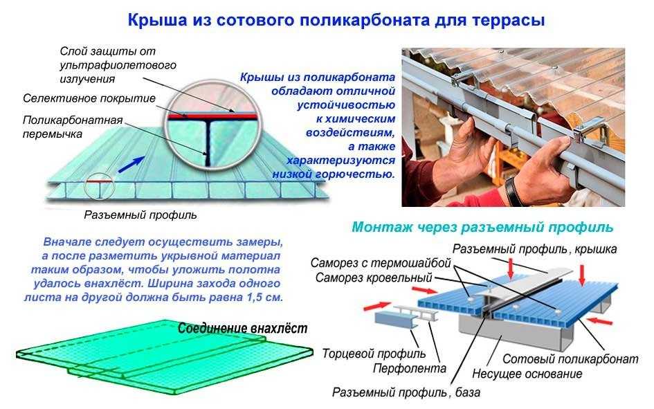 Укладка поликарбоната на навес: как стелить, укладывать, класть правильно, как положить, укладка на крышу