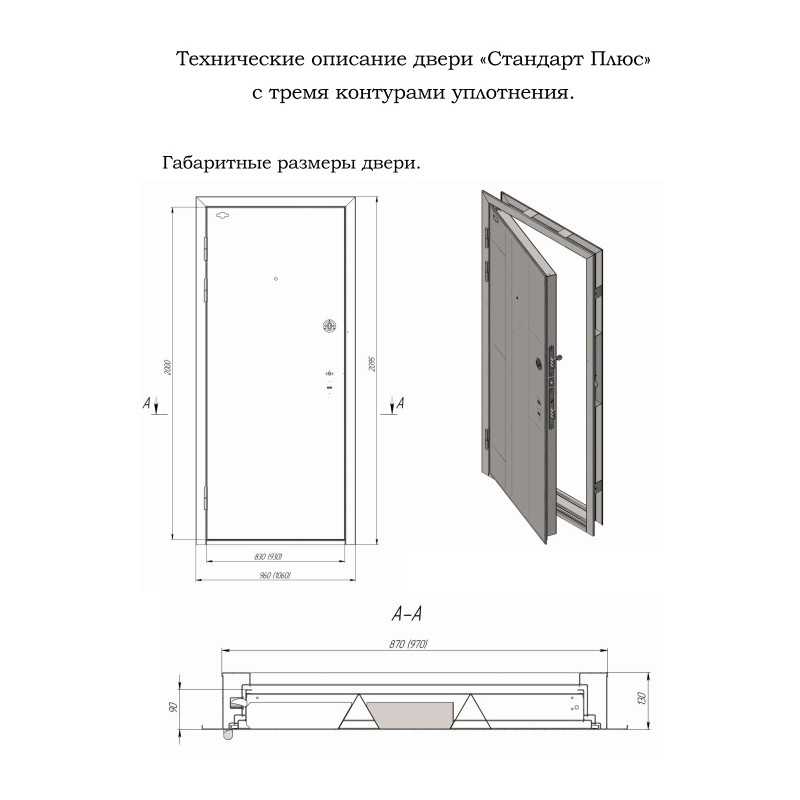 Входные двери: стандартные размеры с коробкой