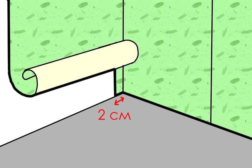 Как клеить обои с рисунком, также флизелиновые, виниловые, метровые: как это сделать экономно, правильно в углах, с подбором (подгонкой) принта, с разным раппортом?