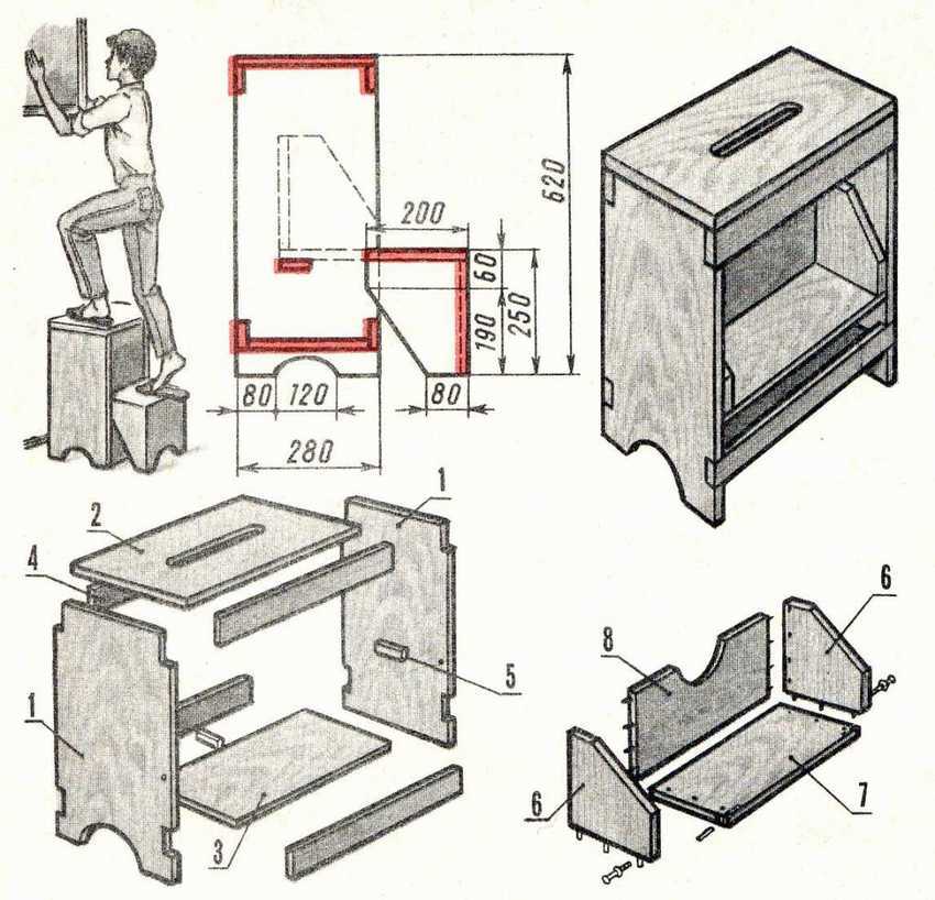 Деревянная стремянка: выбор материала Расчет размеров Поэтапность изготовления Конструирование стула-трансформера Как создать маленькую стремянку