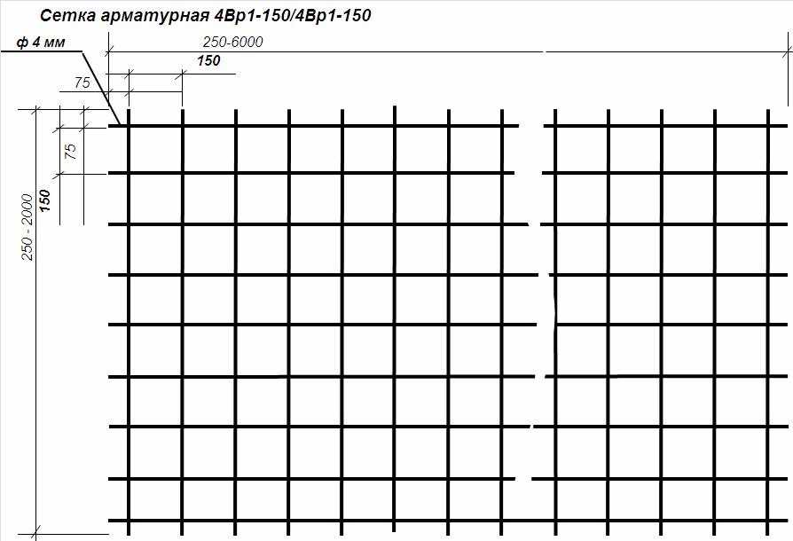 Вес арматурной сетки. смотрите таблицы и формулы с примером расчета