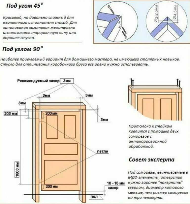 Как правильно установить железную дверь в деревянном доме: видео