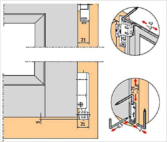 Как отрегулировать пластиковую балконную дверь, если она просела? :: syl.ru