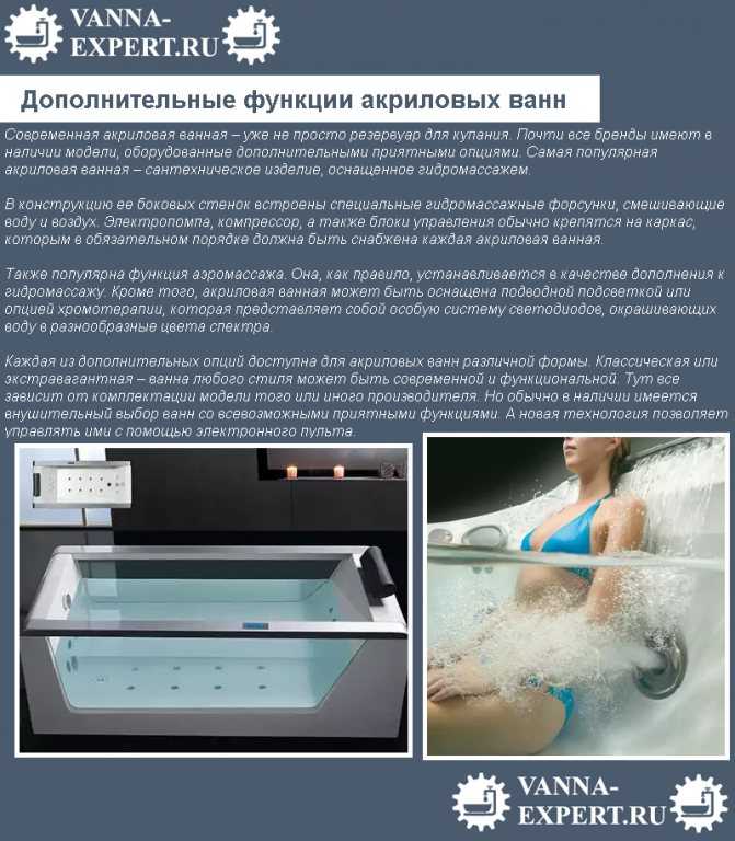 Акриловая ванна: плюсы и минусы, обзор популярных брендов. выбор размера, формы и дизайна (120 фото)