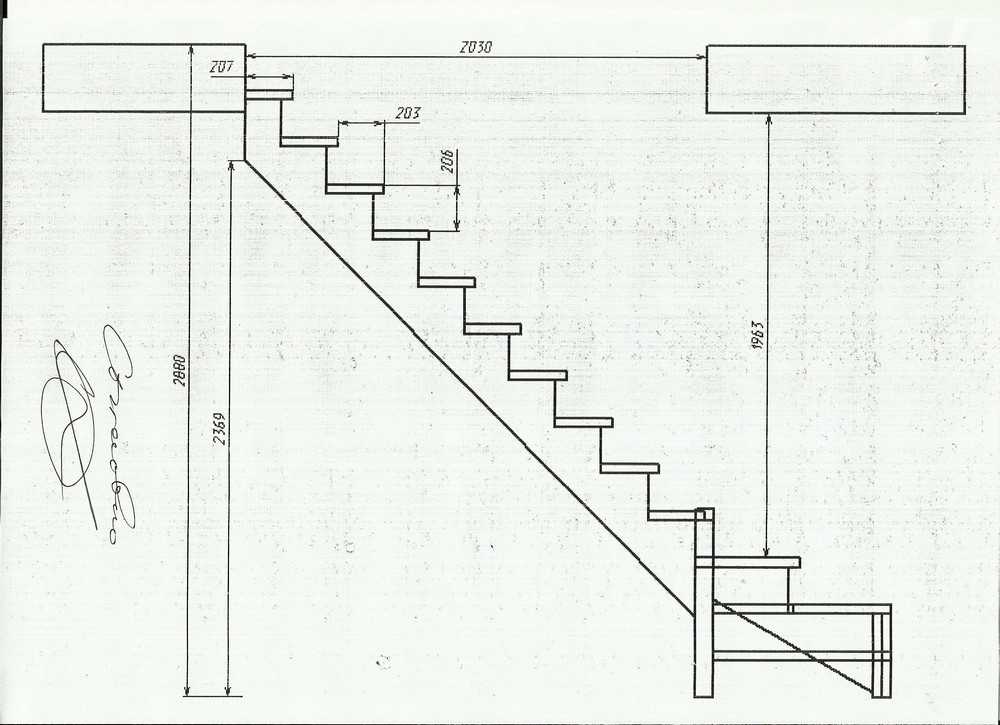 Лестница на второй этаж своими руками в доме, чертежи и схемы