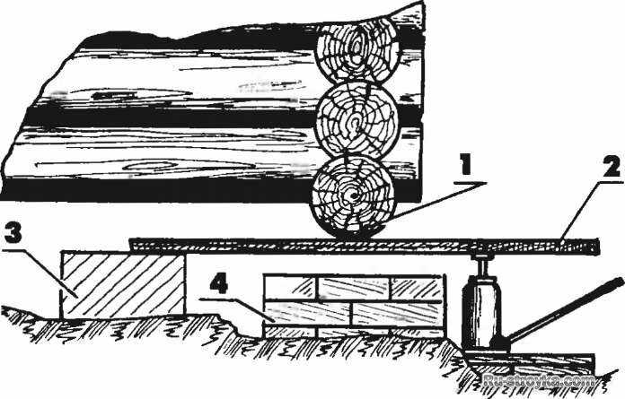 Как заменить нижний брус в деревянном доме?