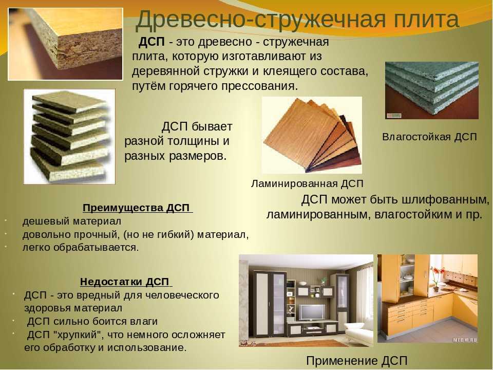 ДСП: это что История создания этого материала Классификация Область применения материала Отличия древесно-стружечной плиты от других листовых материалов