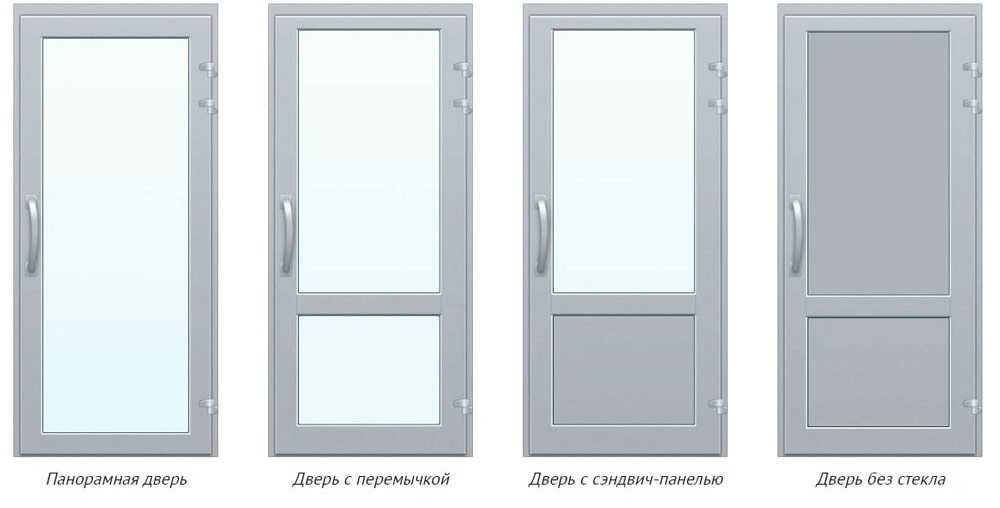 Ламинированные двери. как правильно выбрать ламинированные двери – metaldoors
ламинированные двери. как правильно выбрать ламинированные двери – metaldoors