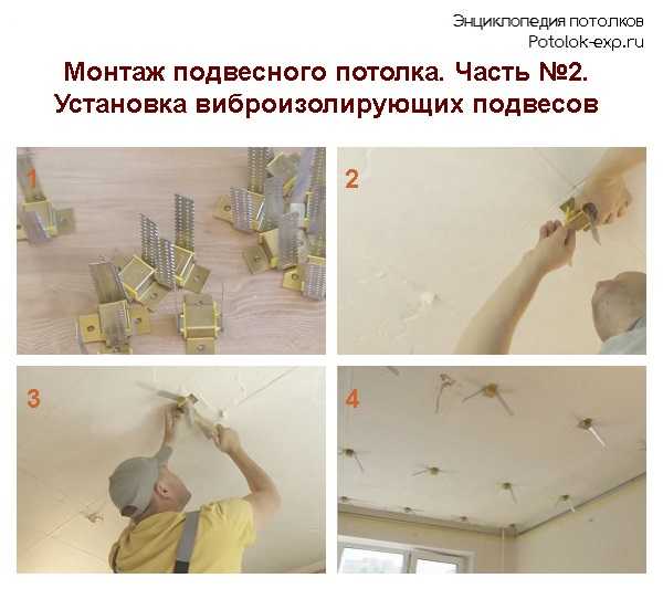 Потолок из ткани — тканевый потолок своими руками, ткань для драпировки потолка, отделка, оформление потолка ткань, как натянуть подвесной потолок из ткани