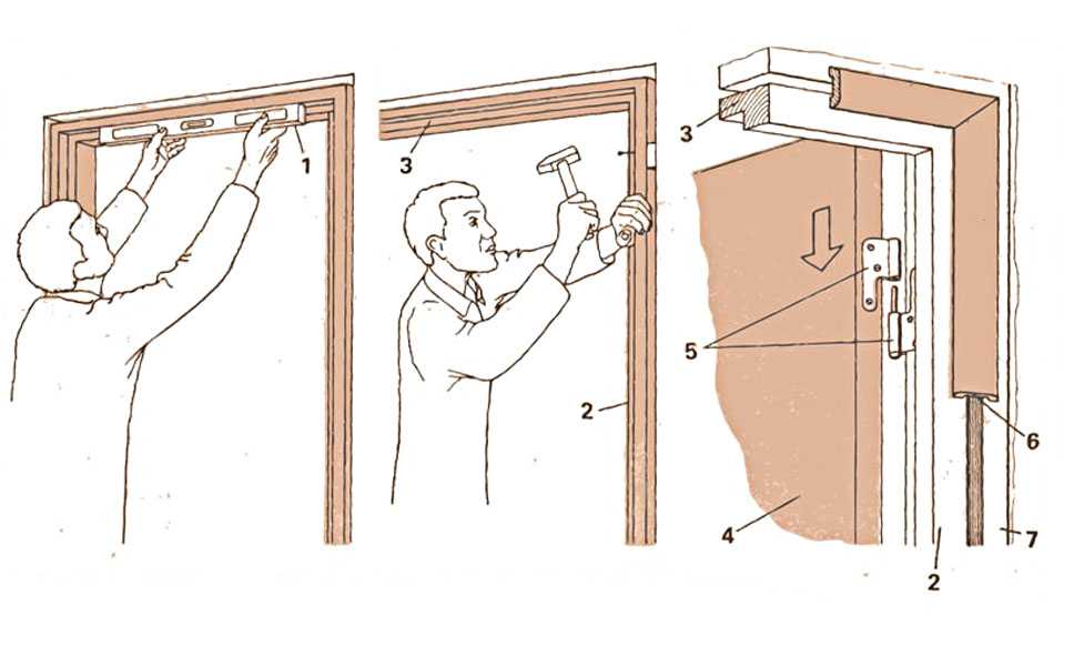На каком этапе ремонта устанавливают межкомнатные двери в новостройке в ванную и другие комнаты?