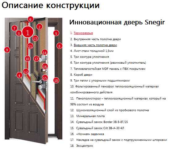 Входные двери с терморазрывом: достоинства и недостатки :: syl.ru