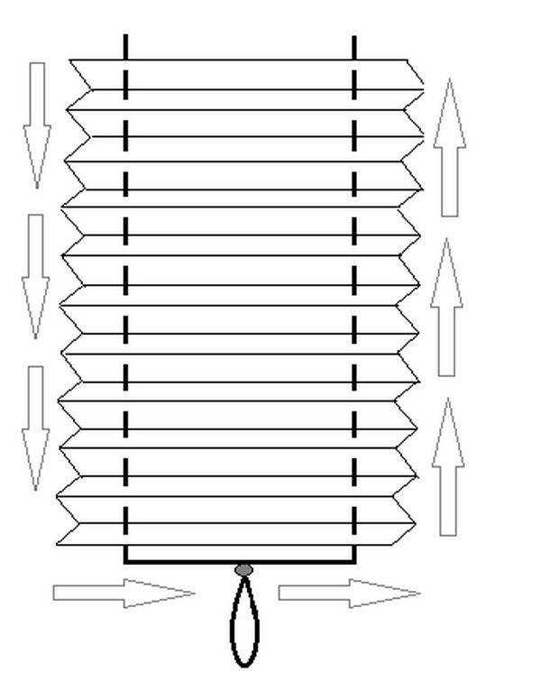 Как сделать рулонные шторы из обоев своими руками