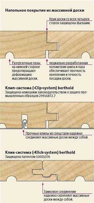 Укладка половой доски своими руками
