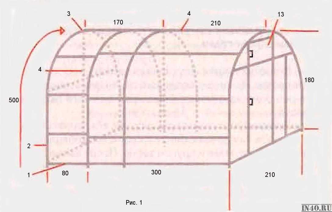 Парник из профильной трубы: чертежи с размерами, теплица домиком своими руками, проект из профтрубы арочной теплицы