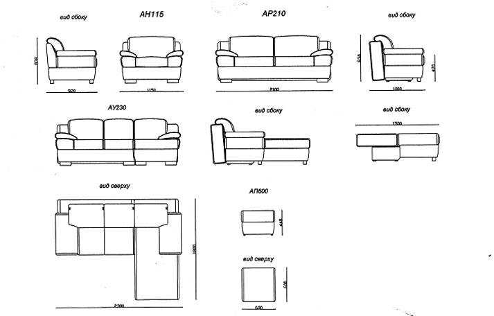Размеры угловых диванов — рассматриваем обстоятельно