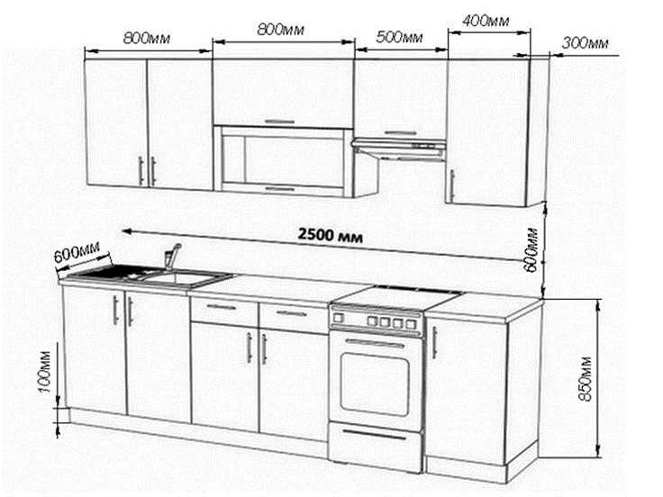 Проект кухни с размерами: как организовать кухонное пространство