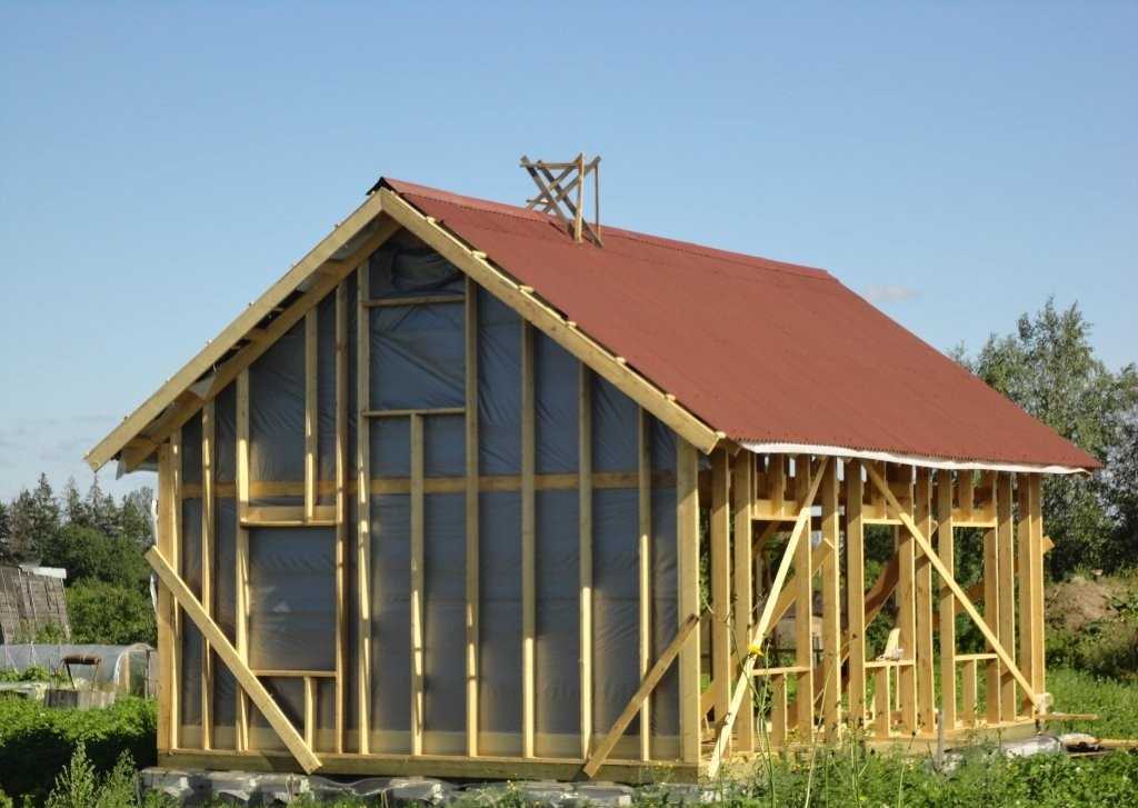 Как построить свой дом своими руками: основные этапы строительства Бюджетные проекты на основе различных материалов и правильные способы экономии