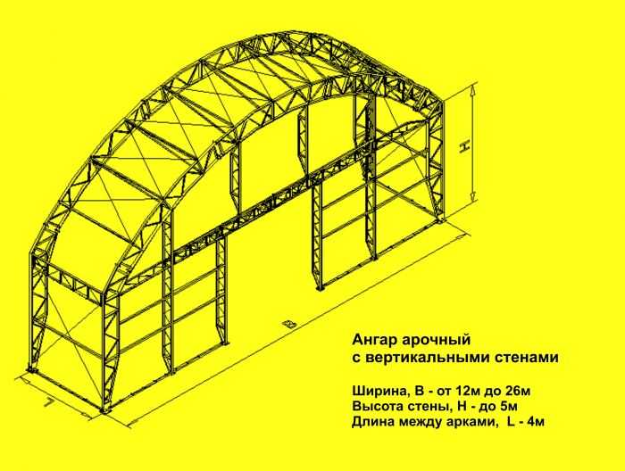 Деревянная арка на даче своими руками