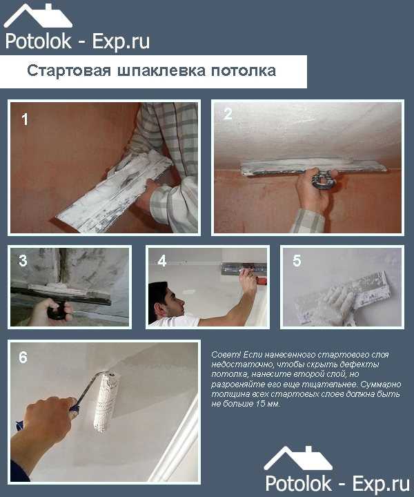 Выравнивание стен шпаклевкой: ремонт своими руками