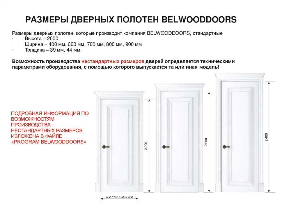 Высота дверного проема межкомнатной двери без порога: стандарт для установки