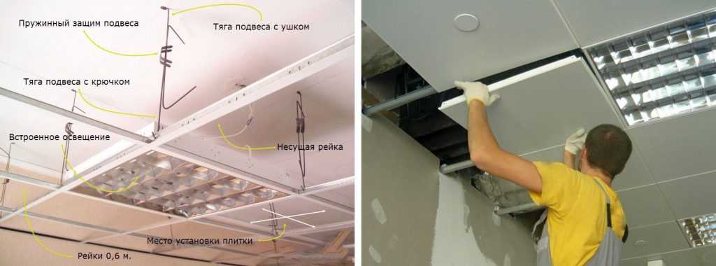 Как выбрать кассетный потолок, и инструкция по установке