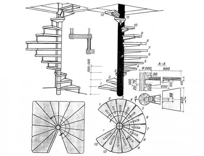 Металлическая винтовая лестница своими руками - чертежи, расчет и этапы монтажа