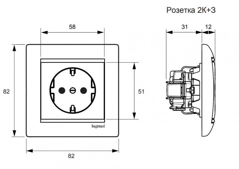 Размеры розетки и параметры комплектующих, которые используются вместе с ней Система стандартов для электроустановочных устройств штепсельного типа