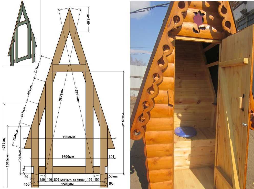 Как построить туалет на даче – пошаговое руководство, важные нюансы