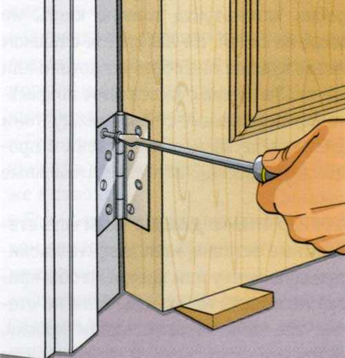 Как самостоятельно установить межкомнатную дверь: пошаговая инструкция, советы новичкам, | ремонтсами! | информационный портал