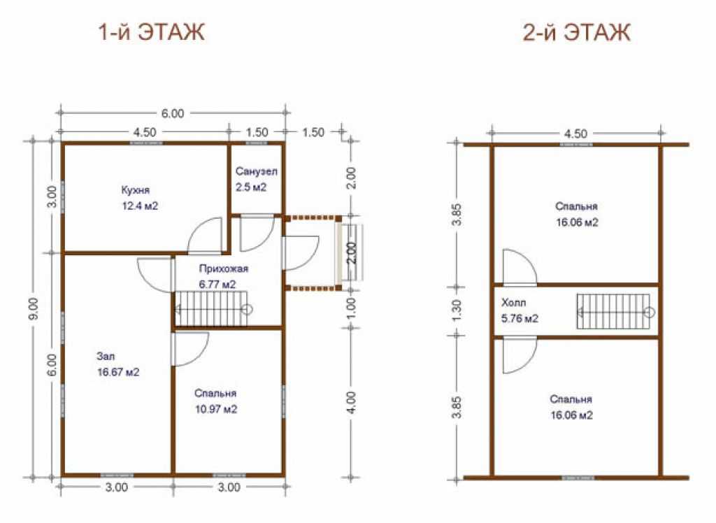Планировка дома 6 на 10: зонирование пространства, выбор технологии строительства и подходящего материала