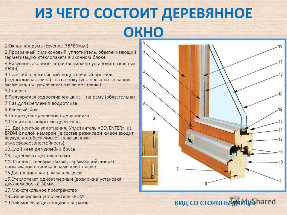 Замена стеклопакетов и окон в деревянном доме: инструкция