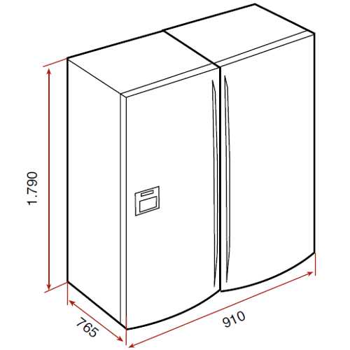 Какая стандартная ширина холодильника (размеры и габариты)