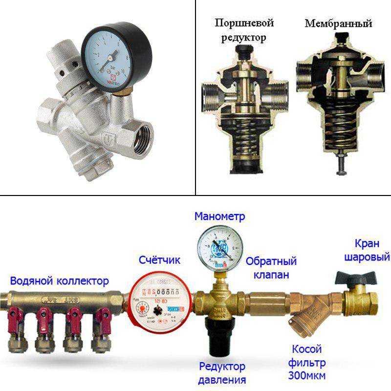 Какой выбрать редуктор давления воды мембранный или поршневой и какое реле давления лучше для гидроаккумулятора, насоса и квартиры
