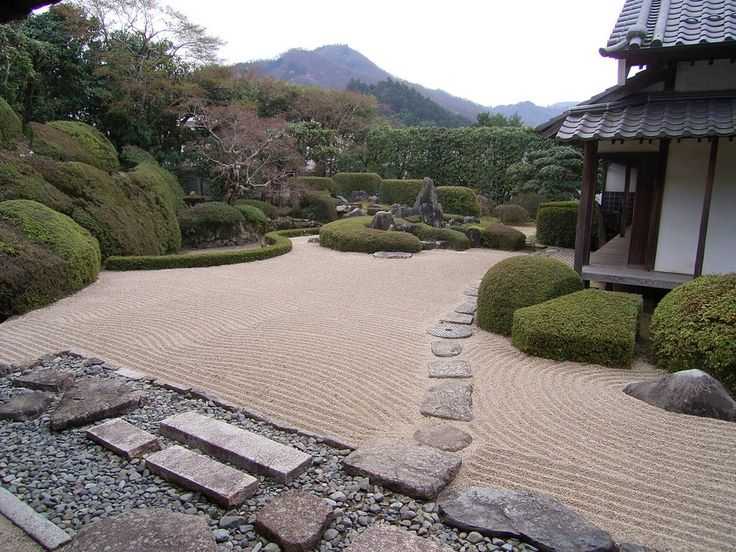 Японские сады и их символика. выполнила: студентка группы дп-9 глухова карина 2020 г. — презентация