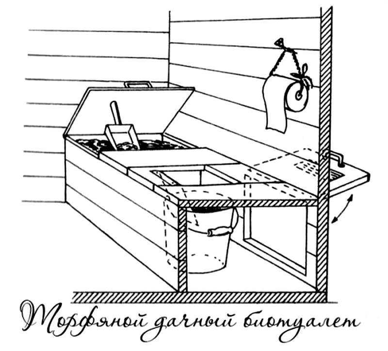 Умывальник для дачи чертежи